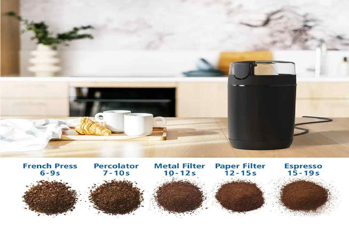 Best Coffee Grinder Walmart