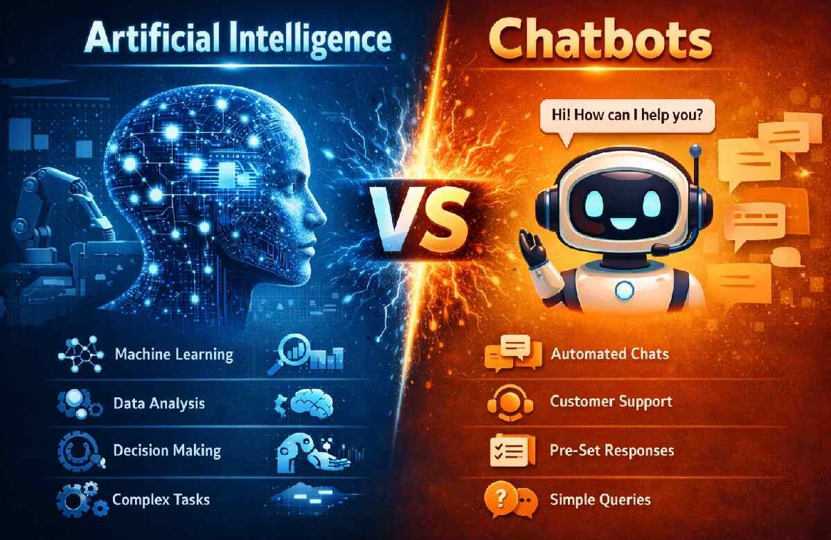 Conversational AI vs  Chatbots: What’s the Difference?
